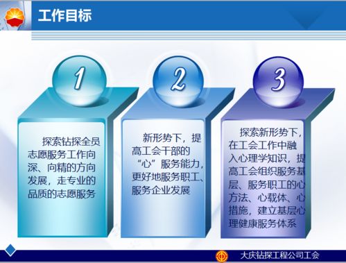 领心福利啦 钻探工程公司知心同行心理健康服务项目与人事劳动代理服务