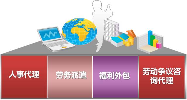 不靠汉马，武汉也是“跑男”——人事劳动代理服务的价值与前景